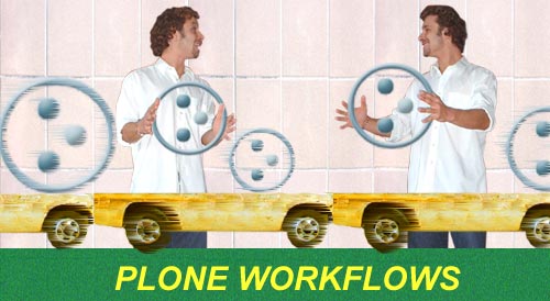 Plone workflow