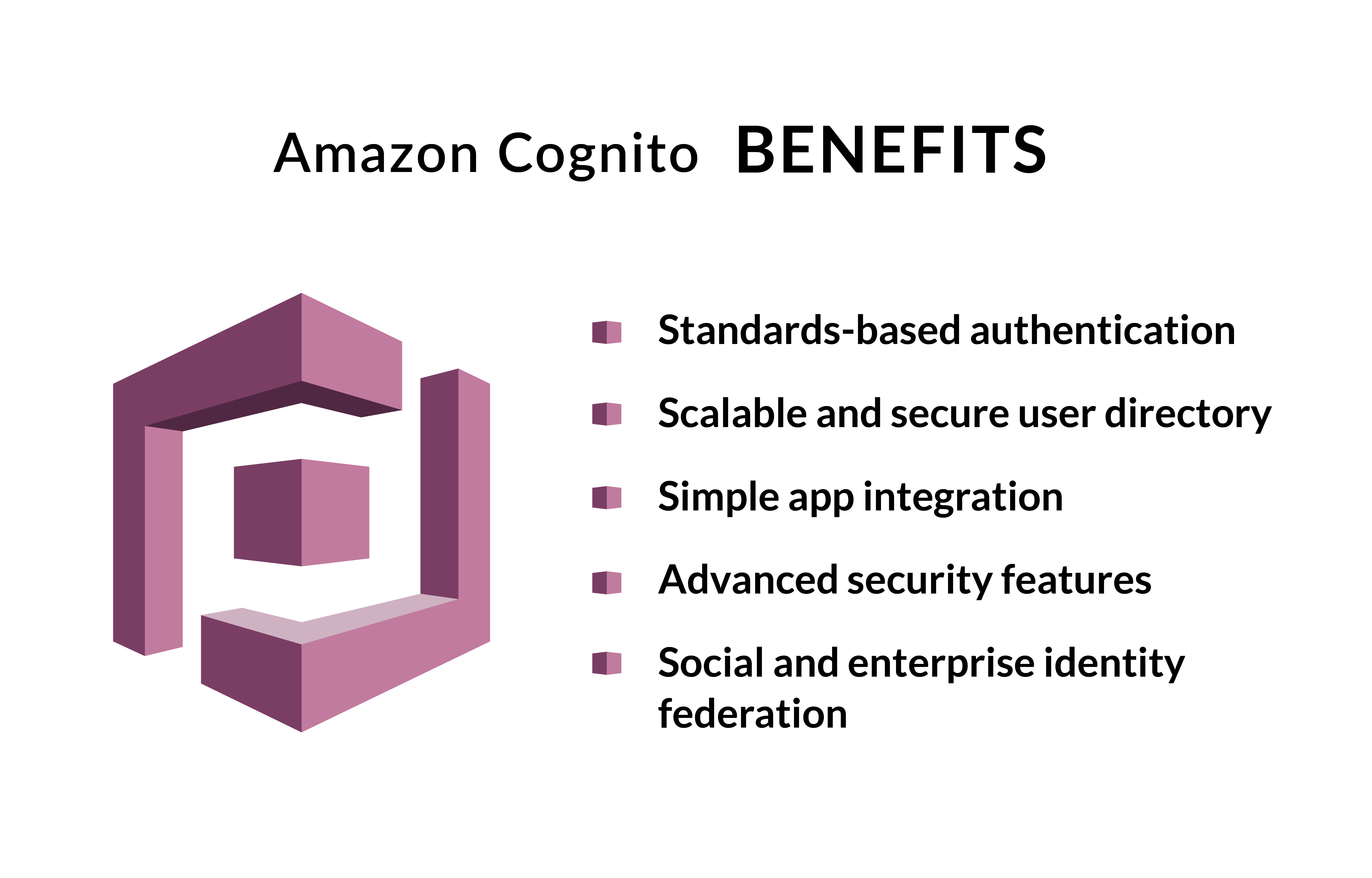Amazon Cognito benefits