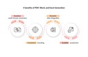 benefits-PDF-Word-Excel-generation.jpg