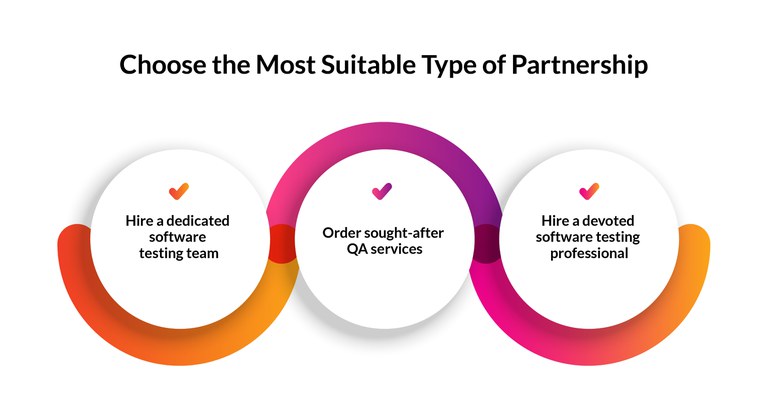 Choose the Most Suitable Type of Partnership.jpg