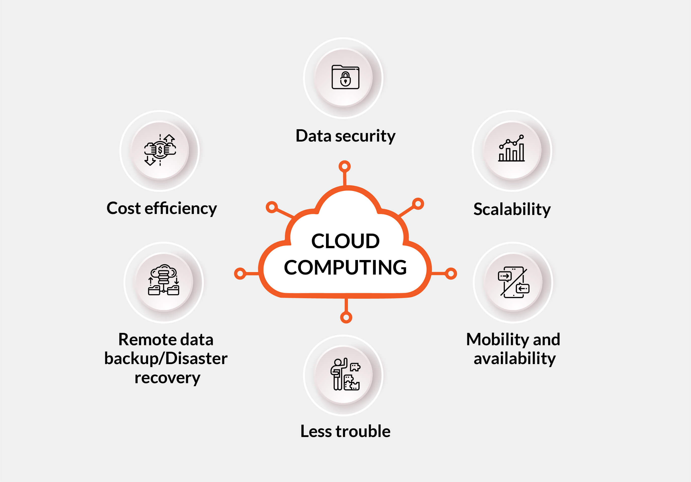 Linkdaddy Cloud Services Press Release