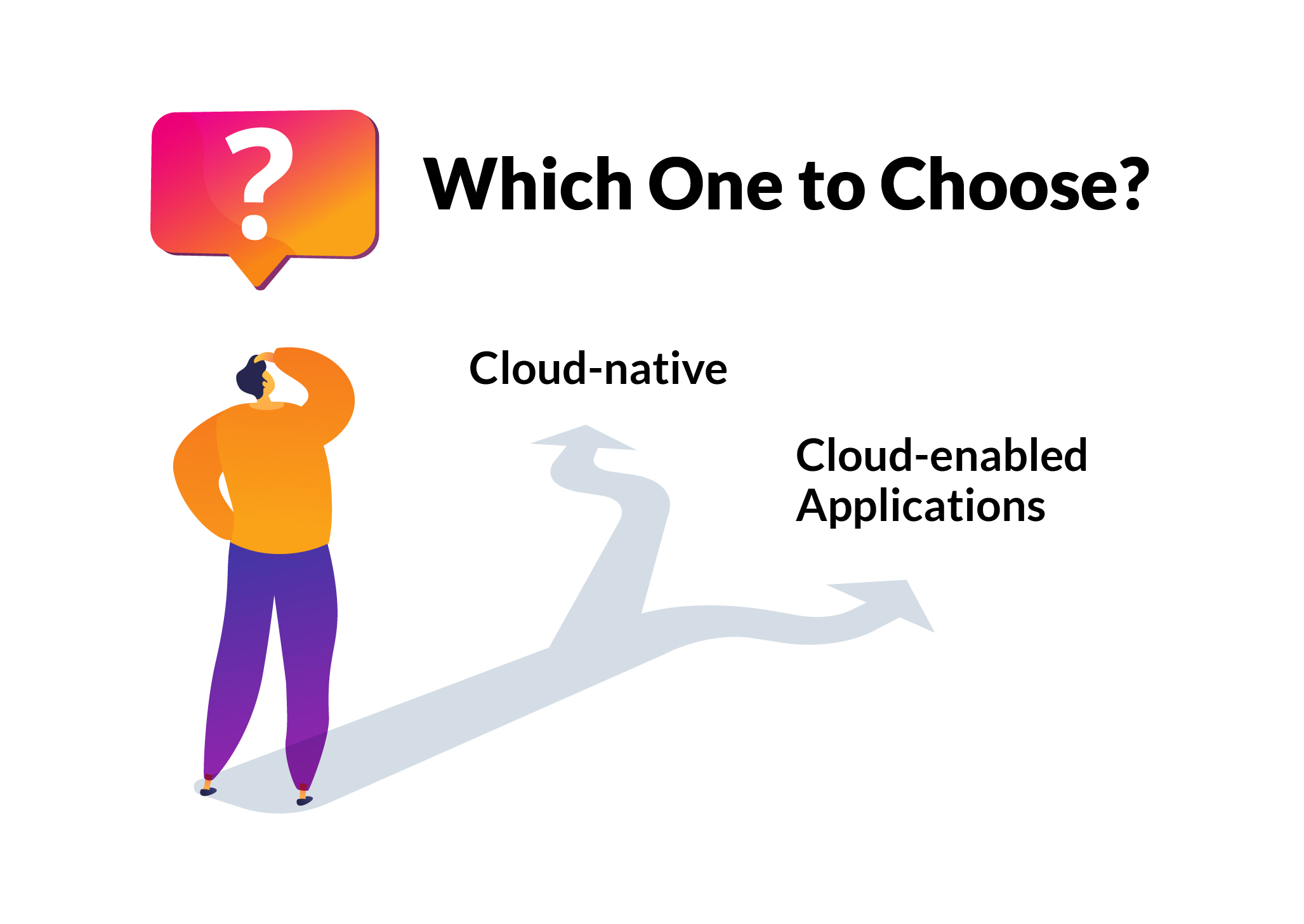 Cloud-Native or Cloud-Enabled