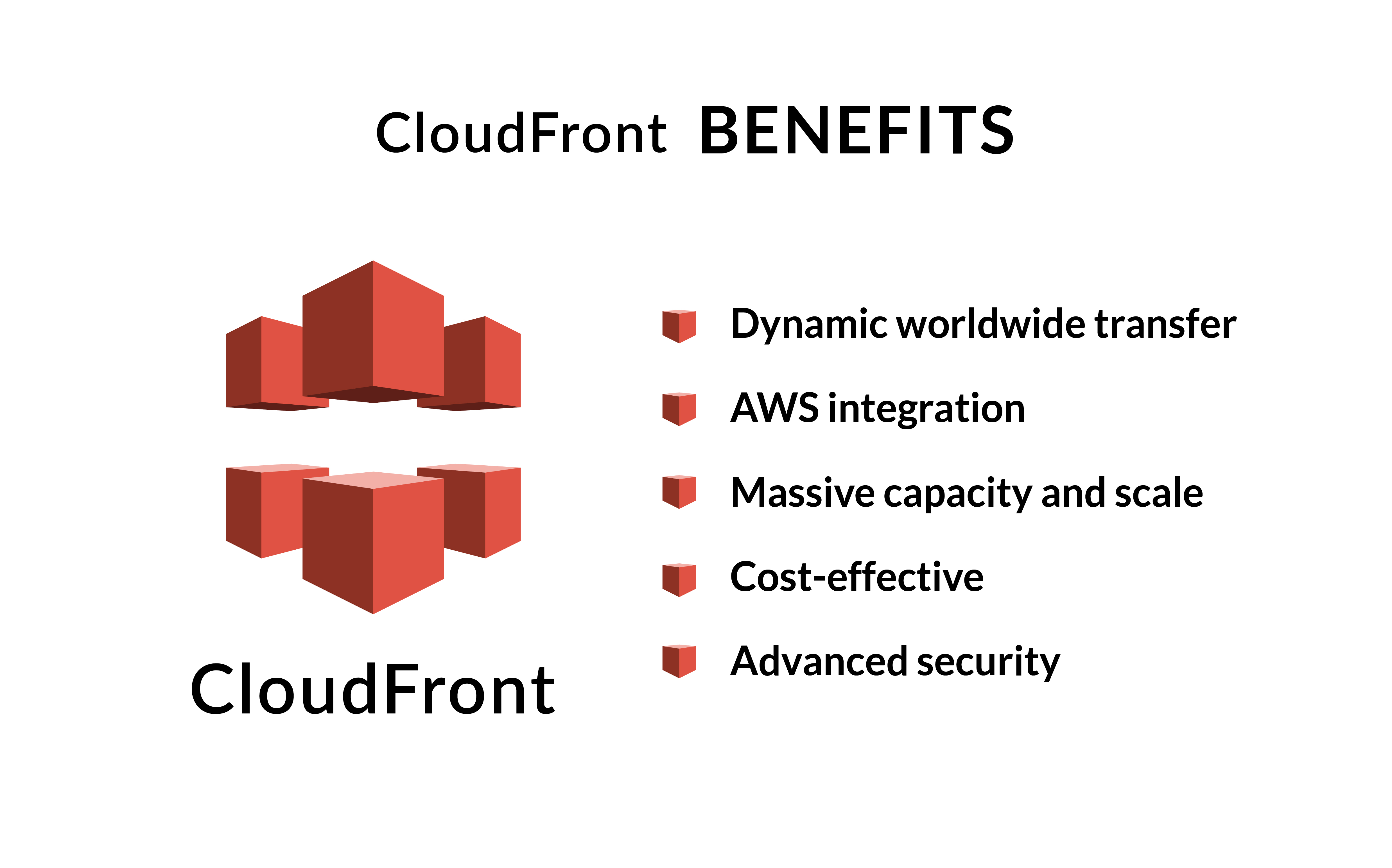 CloudFront benefits
