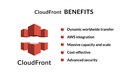 CloudFront benefits.jpg