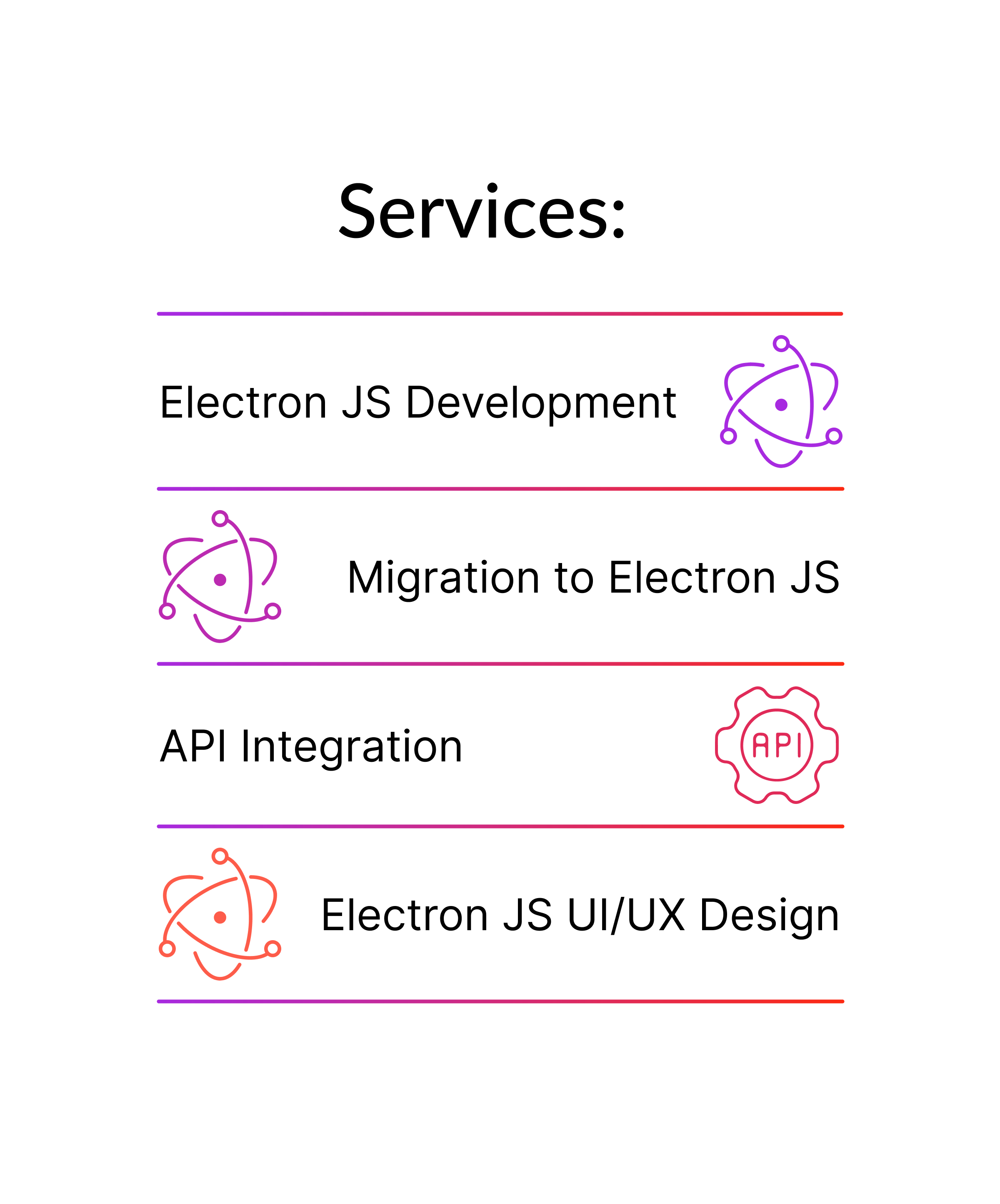 desktop app development services electron
