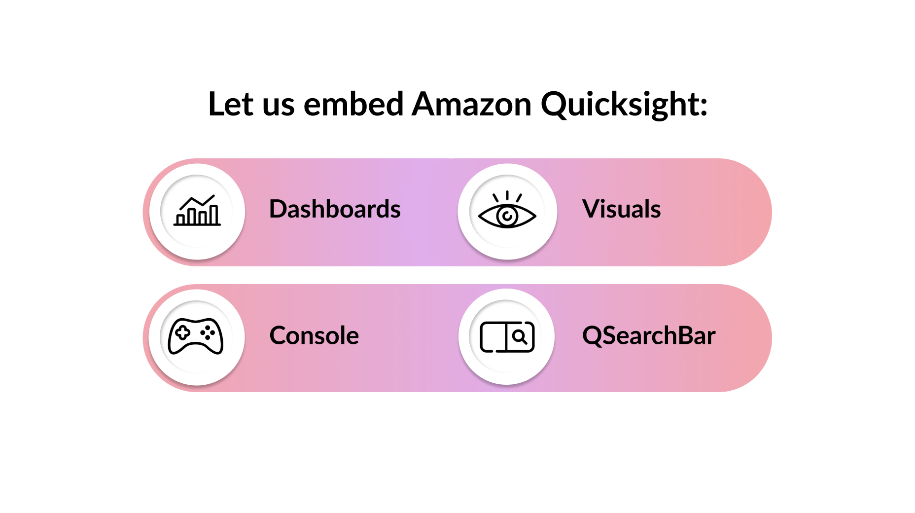 embed amazon quicksight