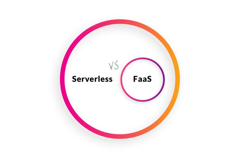 faas vs serverless.jpg