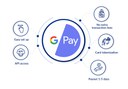 Google Pay features.jpg