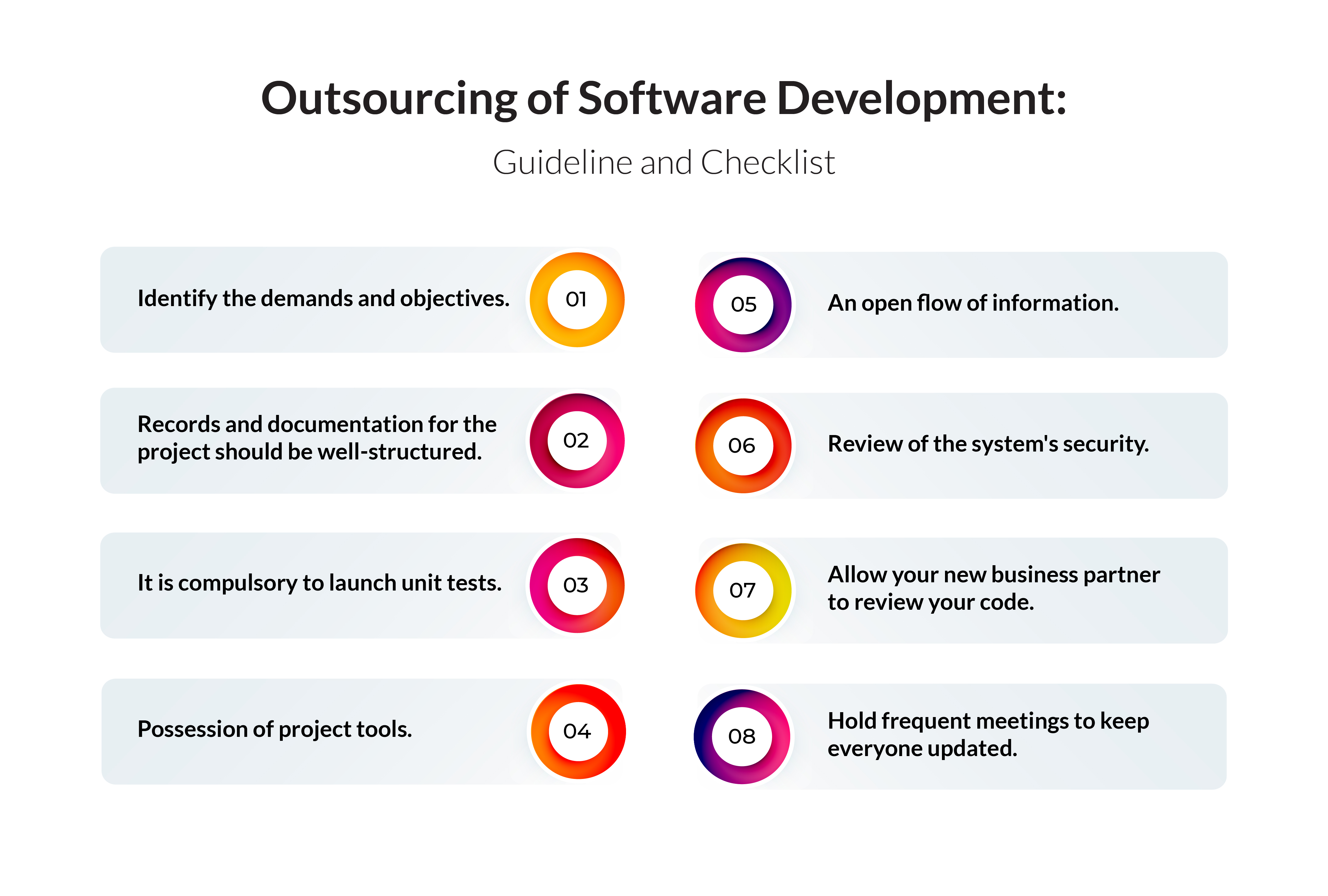 Guideline on Software Development Outsourcing
