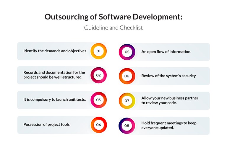 Guideline on Software Development Outsourcing.jpg