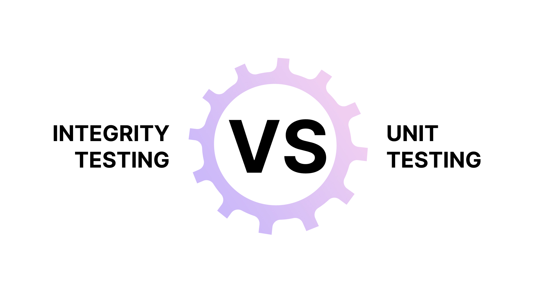 integrity testing VS unit testing