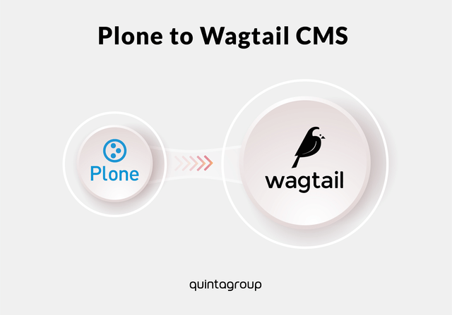 plone_wagtail.png