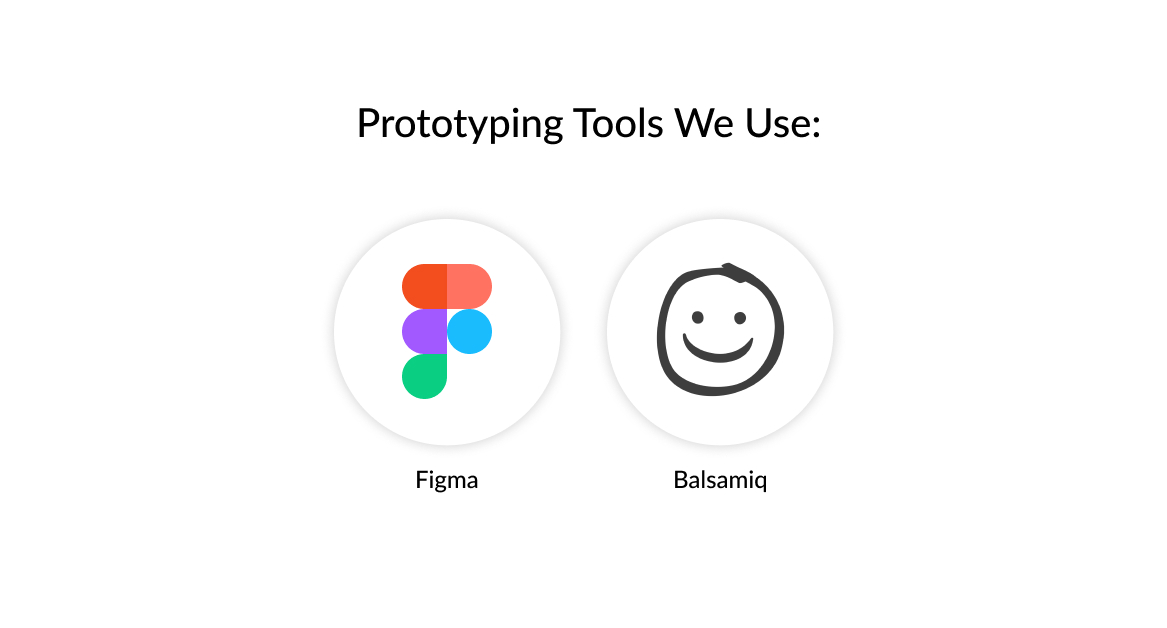 Prototyping Tools We Use Figma Balsamiq