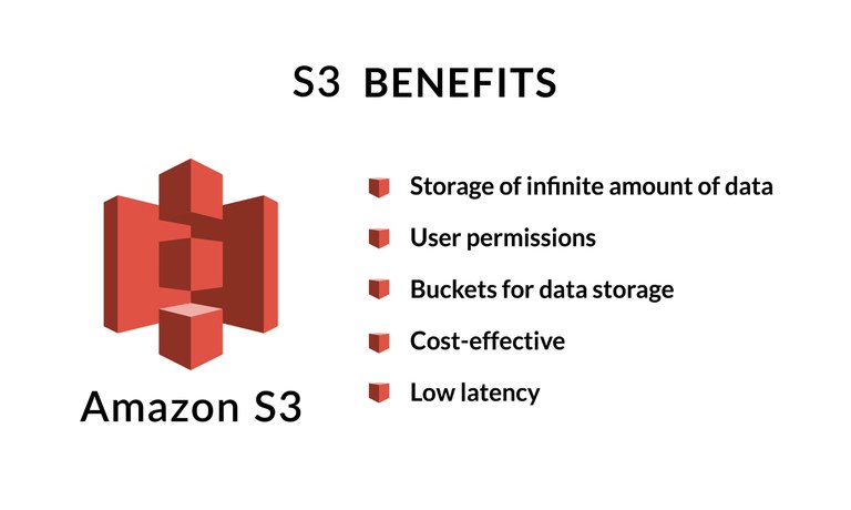 S3 benefits.jpg