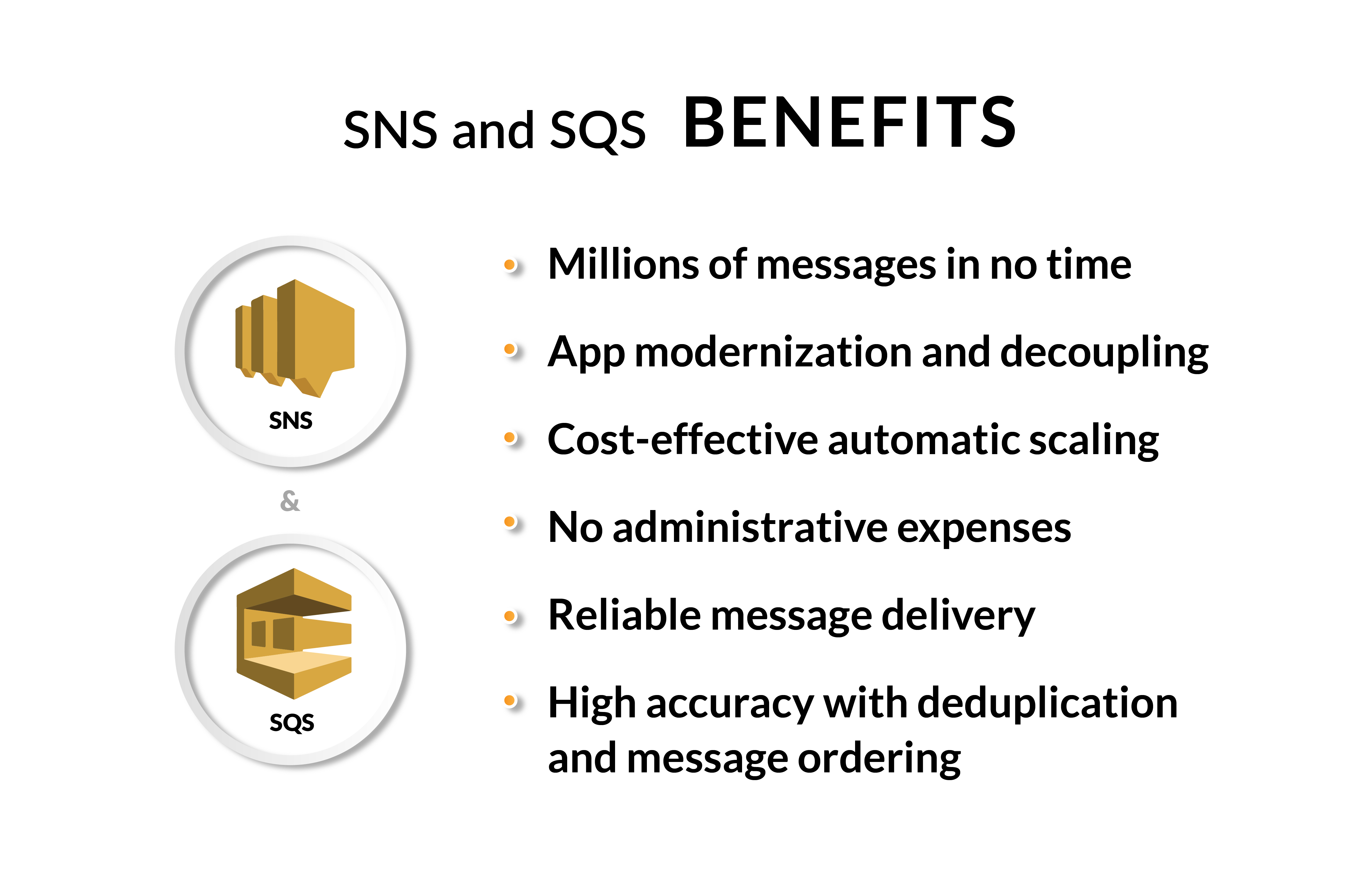 SNS and SQS benefits