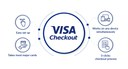 Visa Checkout features.jpg