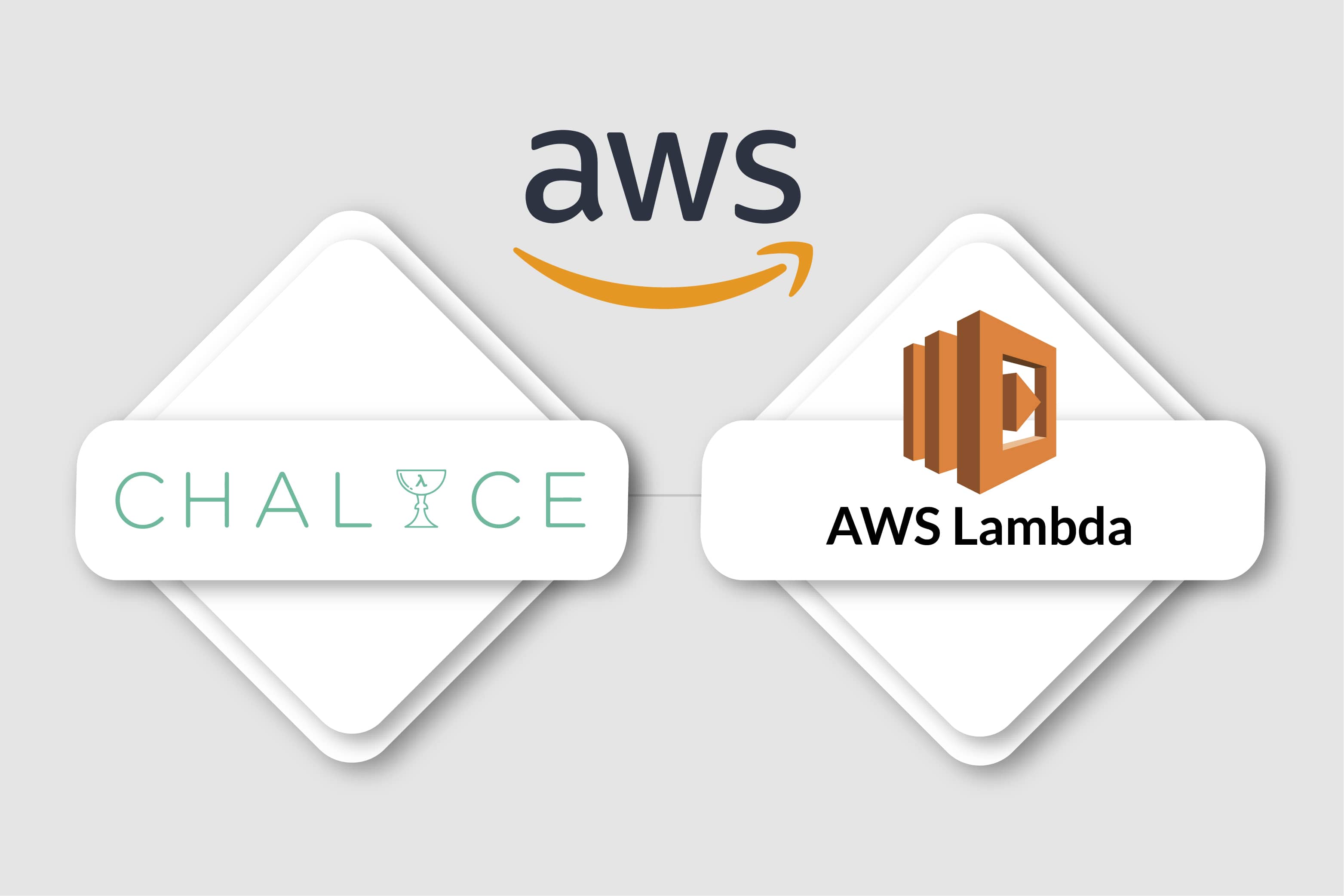 AWS Chalice and AWS Lambda.jpg