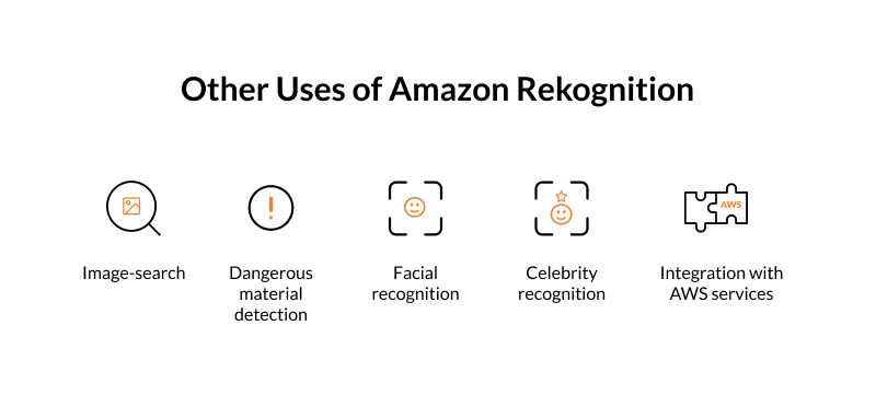 uses of amazon rekognition
