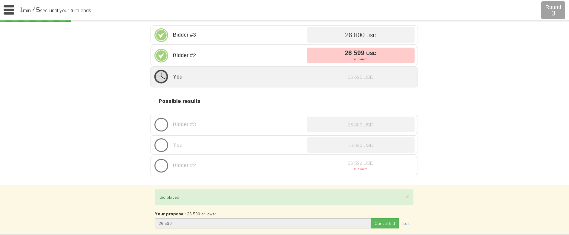 OpenProcurement auction third round