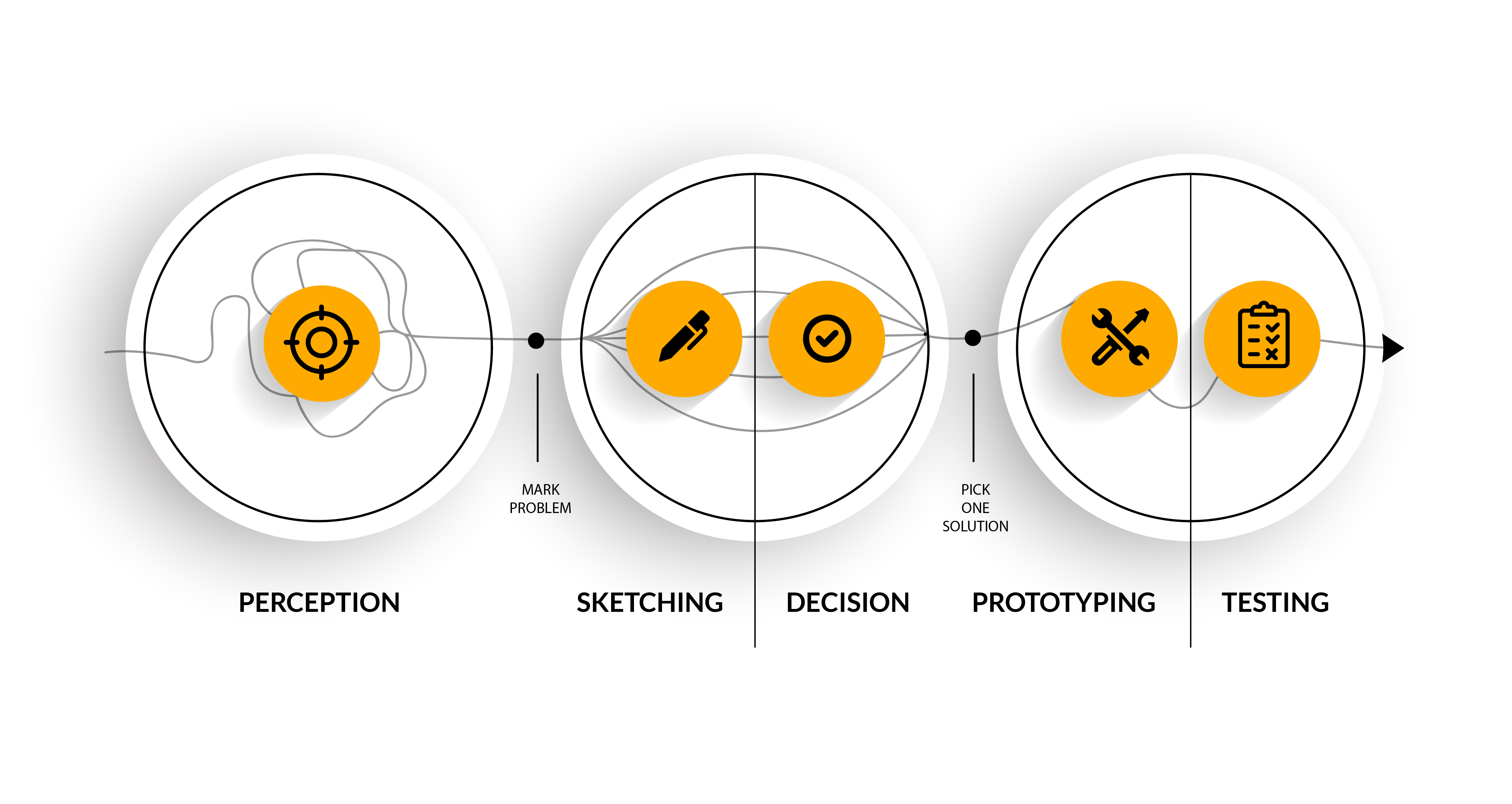 design sprint process.jpg