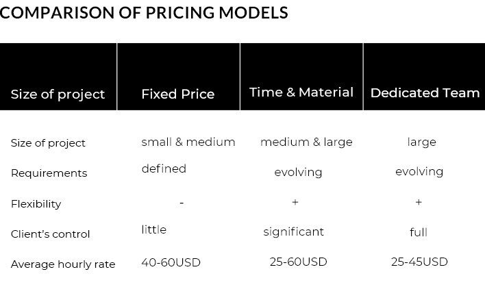 pricing-comparison.png