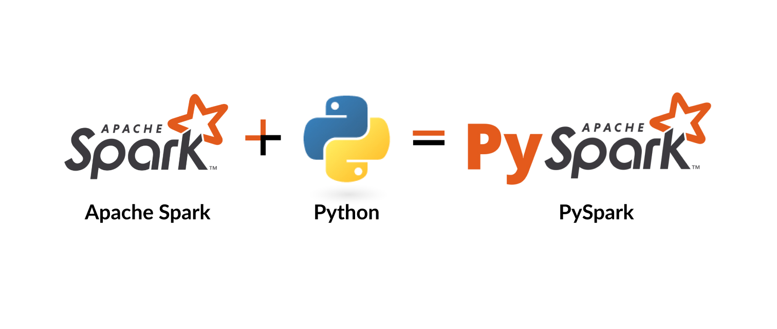 python spark pyspark