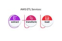 AWS ETL Services.jpg