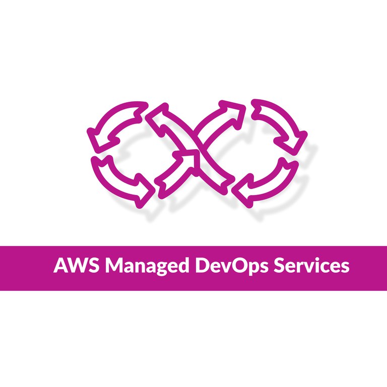 AWS Managed DevOps Services