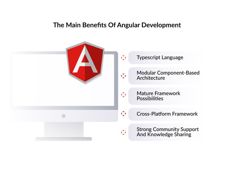 benefits-Angular-Development.jpg