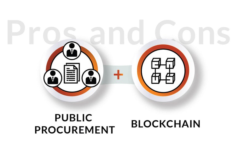blockchain_Public_procurement
