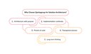 choose-quintagroup-solution-architecture.jpg