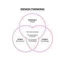 design-thinking-ideo.jpg