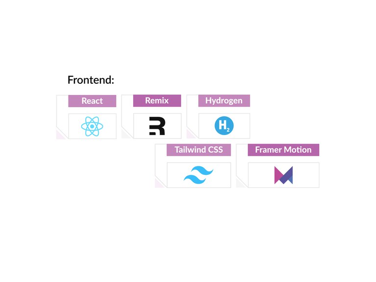 Frontend-Headless-Shopify.jpg