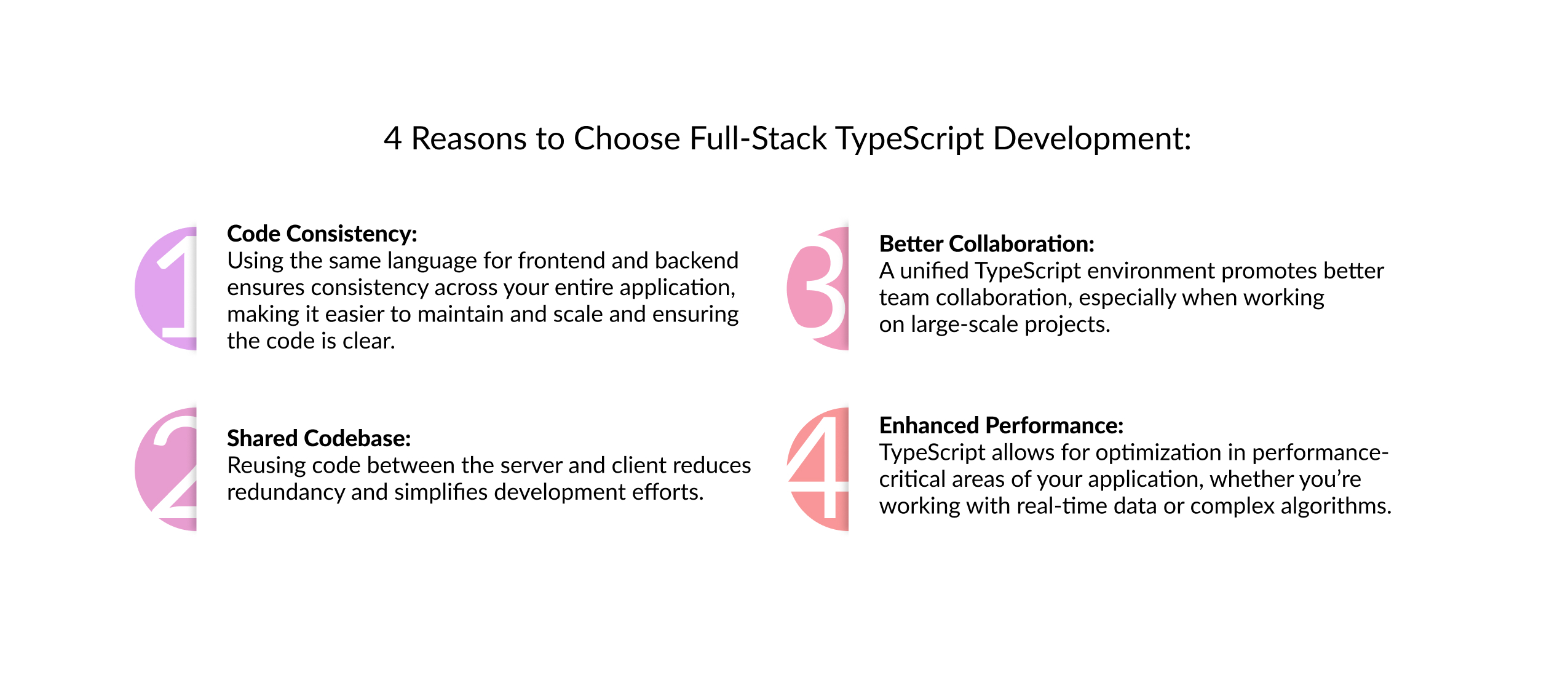 Full-Stack-TypeScript-Development.jpg