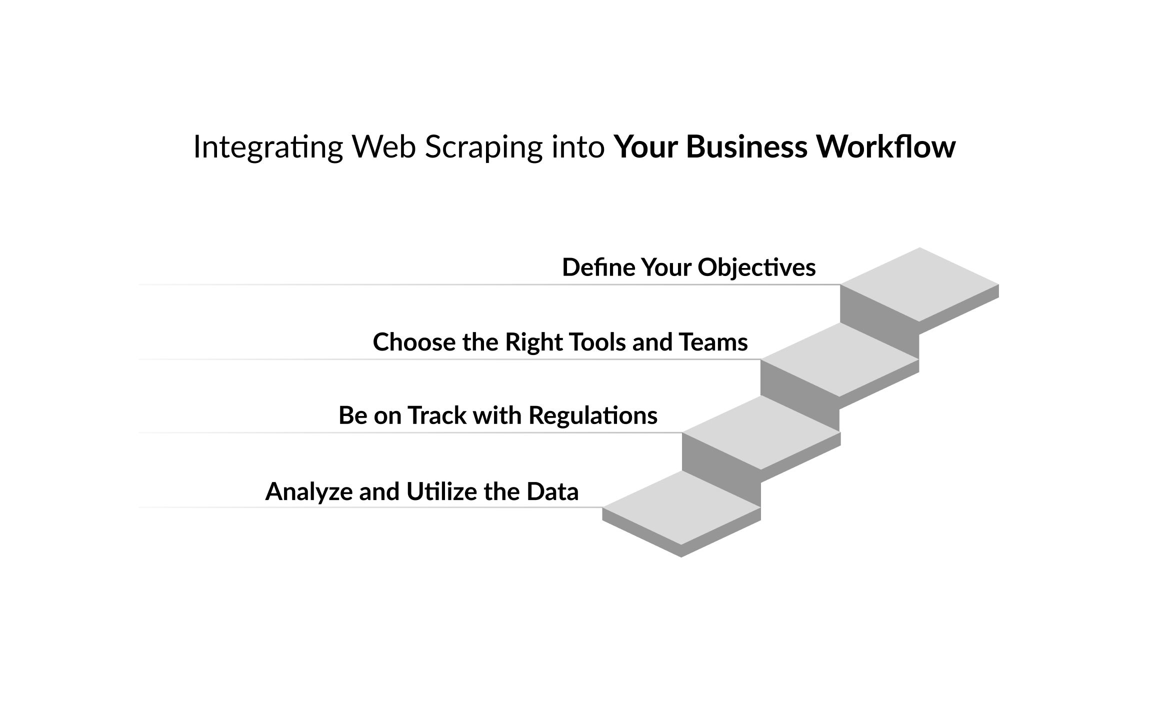 Integrating-Web-Scraping-into-Business-Workflow.jpg