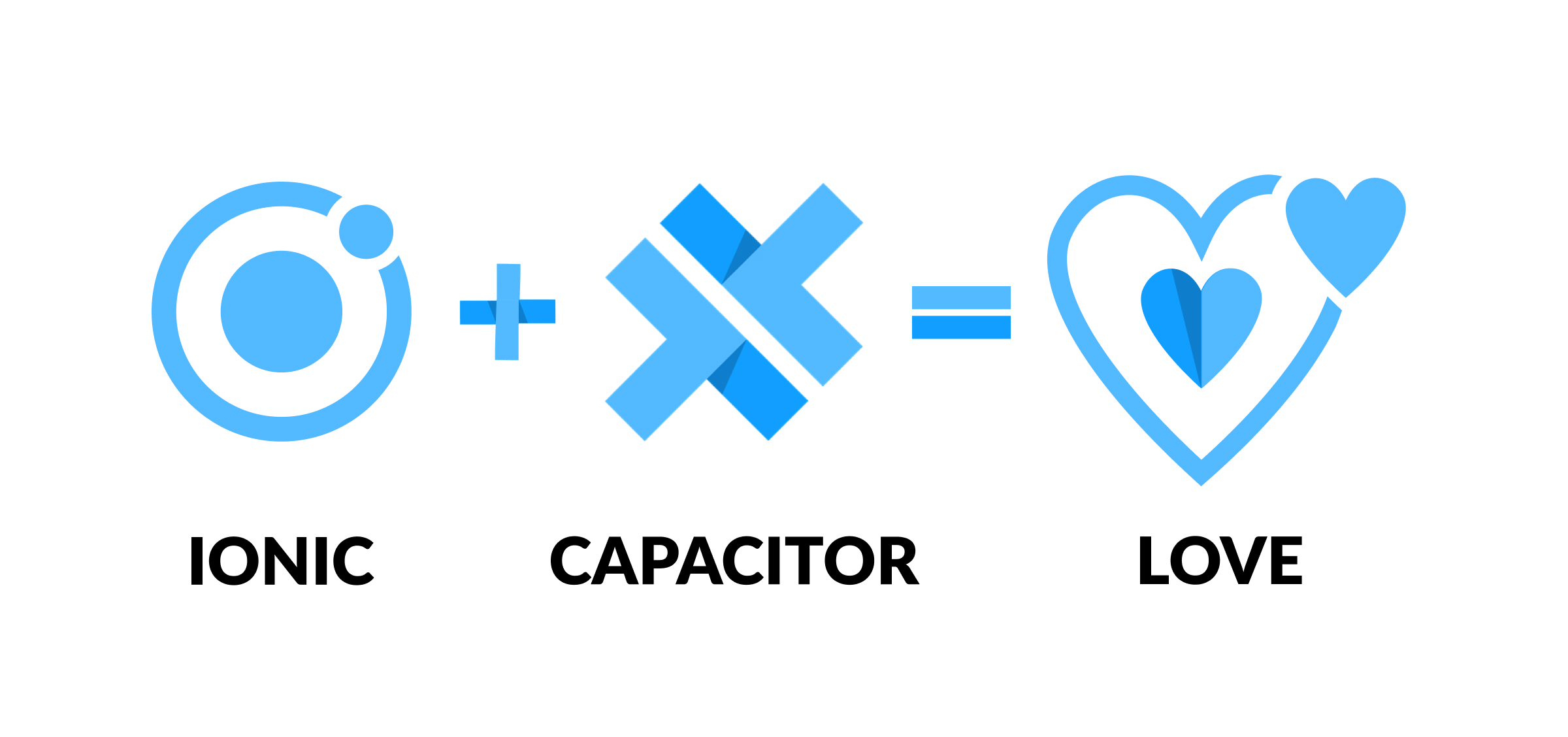 Ionic with Capacitor