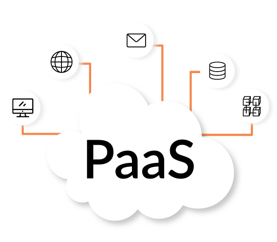 Paas-development