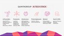 quintagroup-ai-tech-stack.jpg