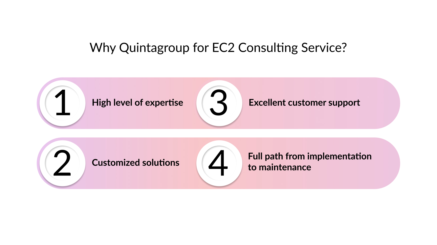 Quintagroup for EC2 Consulting Service.jpg