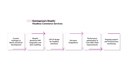 Quintagroup-Shopify-Headless-Commerce.jpg