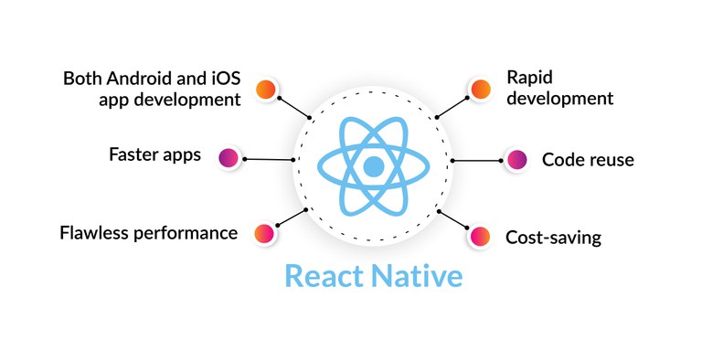 React Native advantages.jpg
