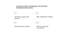 reasons-choose-Quintagroup-Conversion-Rate-Optimization-Services.jpg