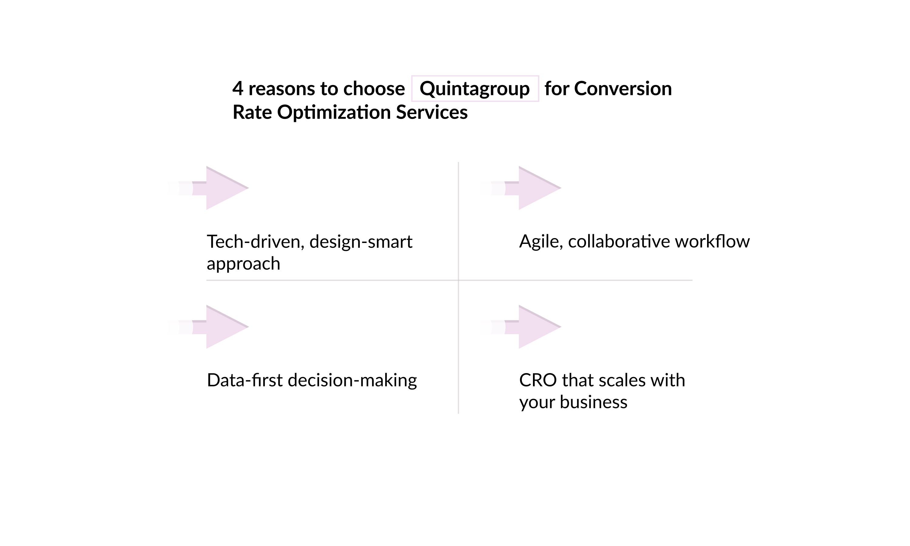 reasons-choose-Quintagroup-Conversion-Rate-Optimization-Services.jpg