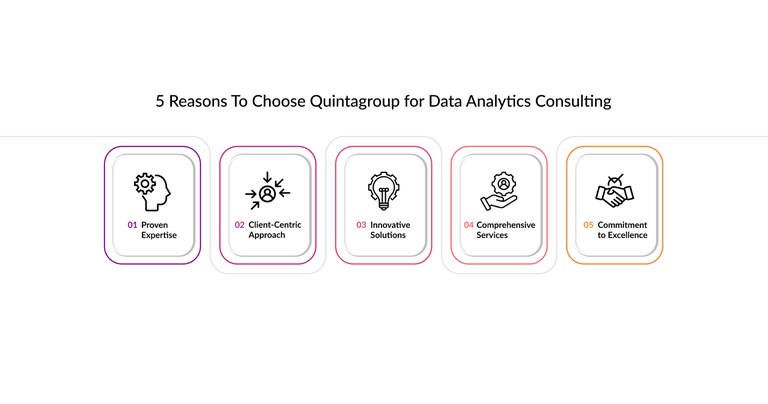 reasons-choose-quintagroup-data-analytics-consulting.jpg