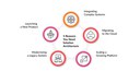 reasons-you-need-solution-architecture.jpg