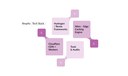 Shopify-Tech-Stack.jpg