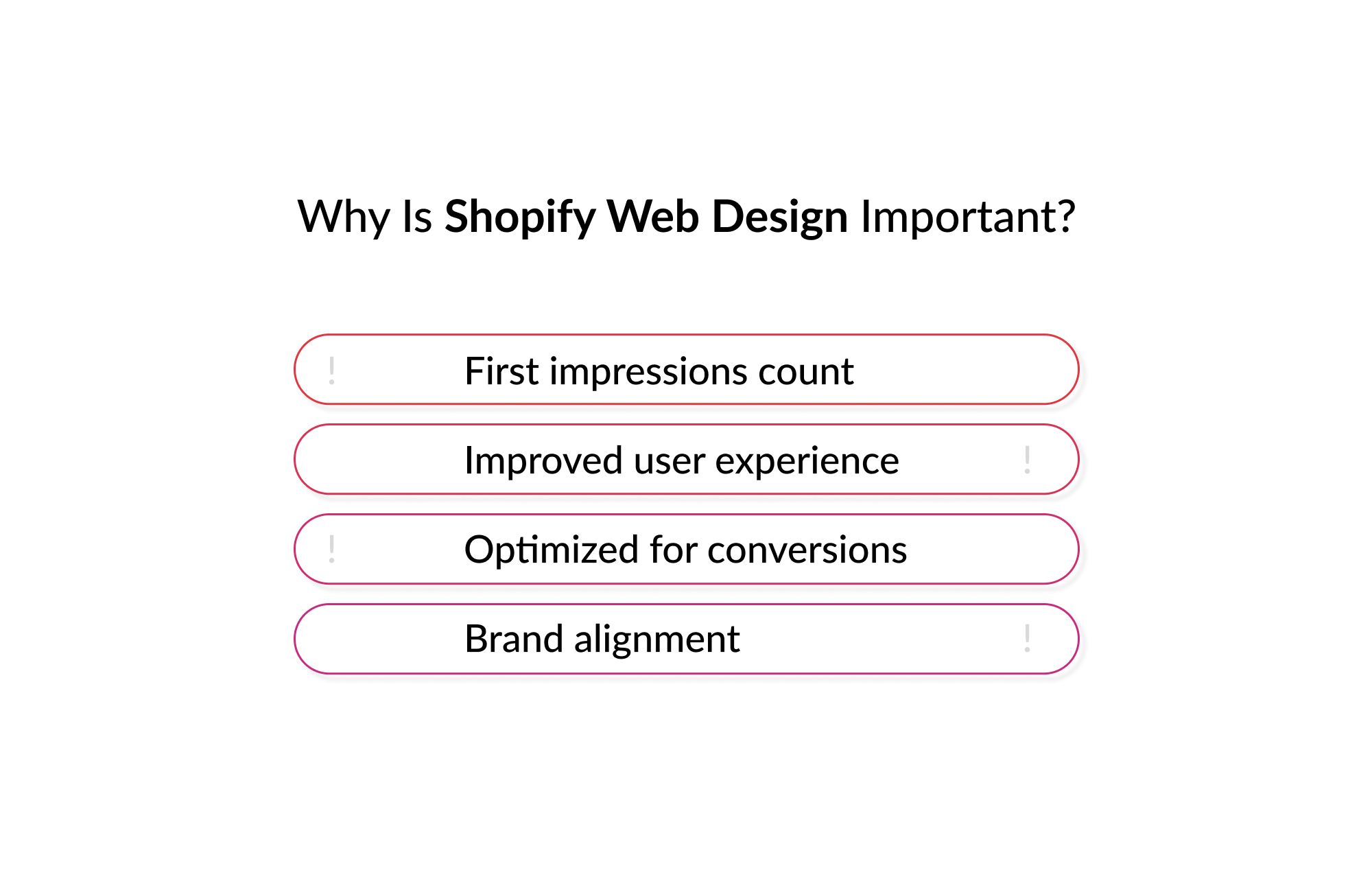 Why Is Shopify Web Design Important?