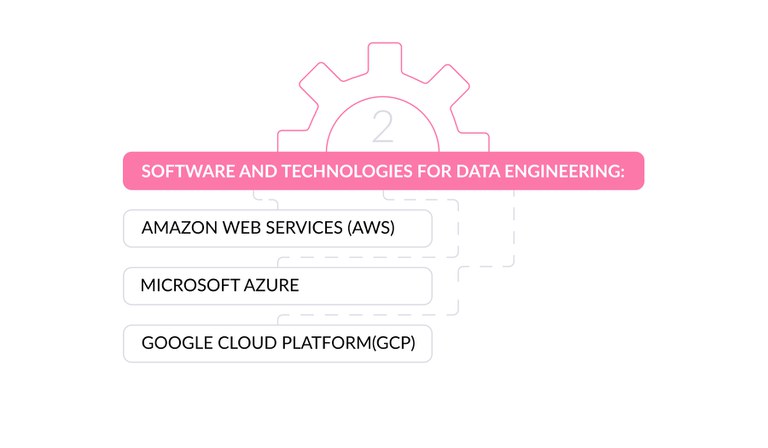 SOFTWARE AND TECHNOLOGIES FOR DATA ENGINEERING_.jpg