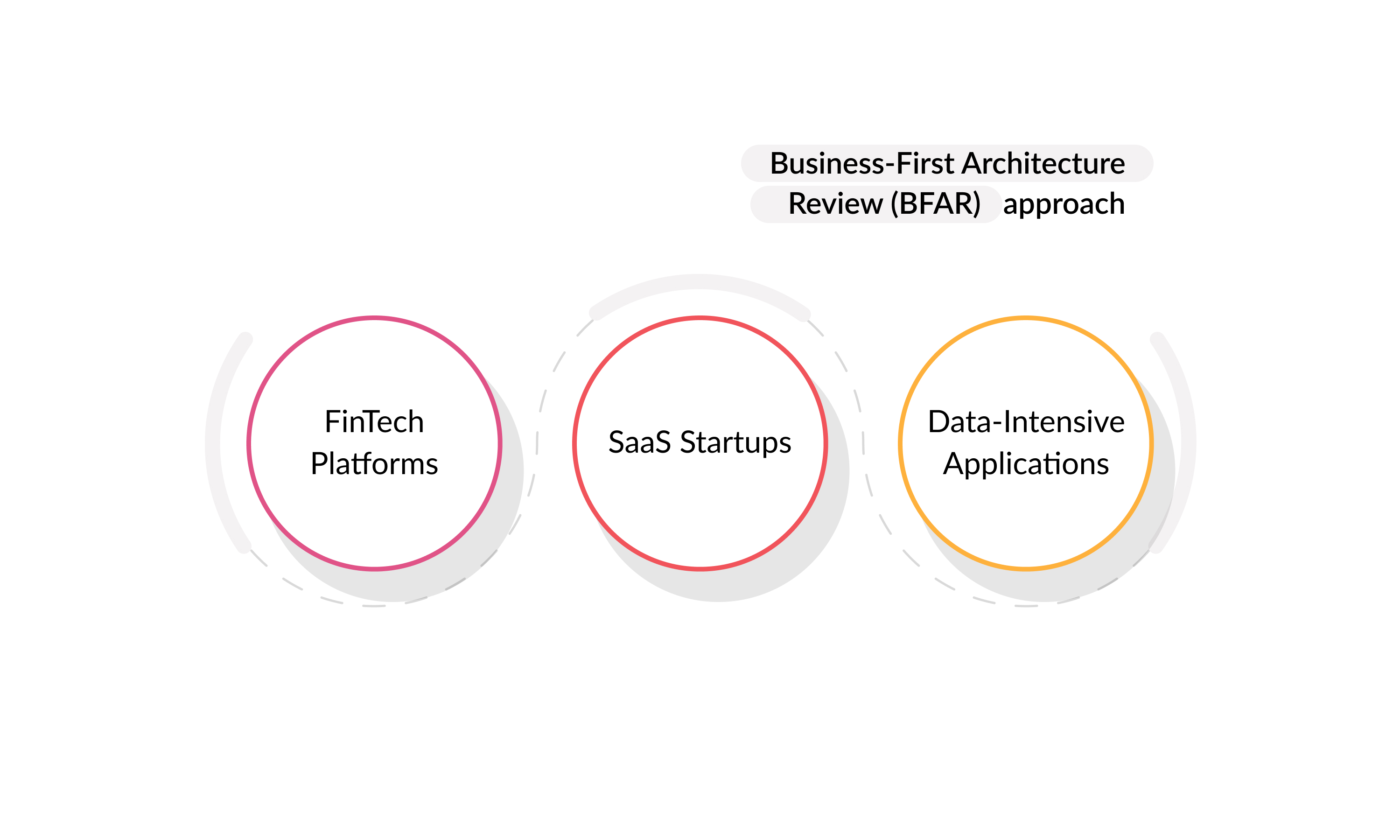 solution-architecture-industry.jpg