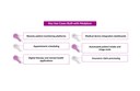 use-cases-built-Medplum.jpg